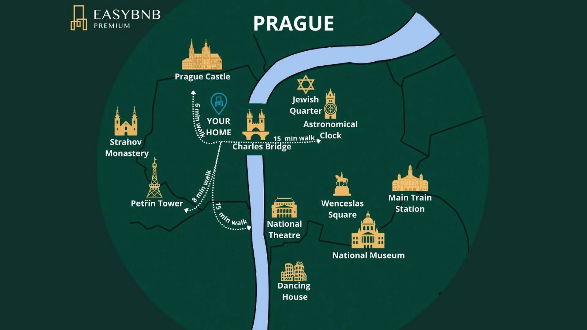 Beautifully Renovated Apartments At Lesser Town Prague